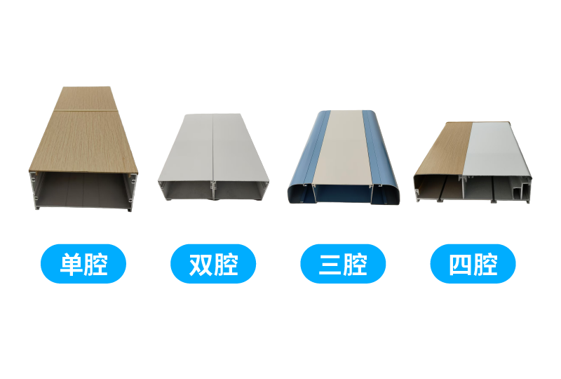 四腔、面板一体式（面2.0）